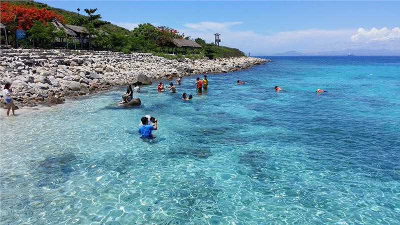 Giới  Thiệu Du Lịch Trong Nước